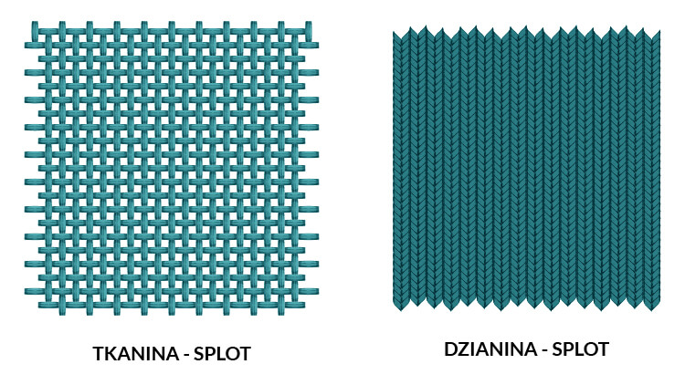 Różnice oraz podobieństwa między tkaninami, a dzianinami